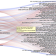 Illustration for article titled An Interactive Chart Of Which Jobs Your College Degree Actually Gets
